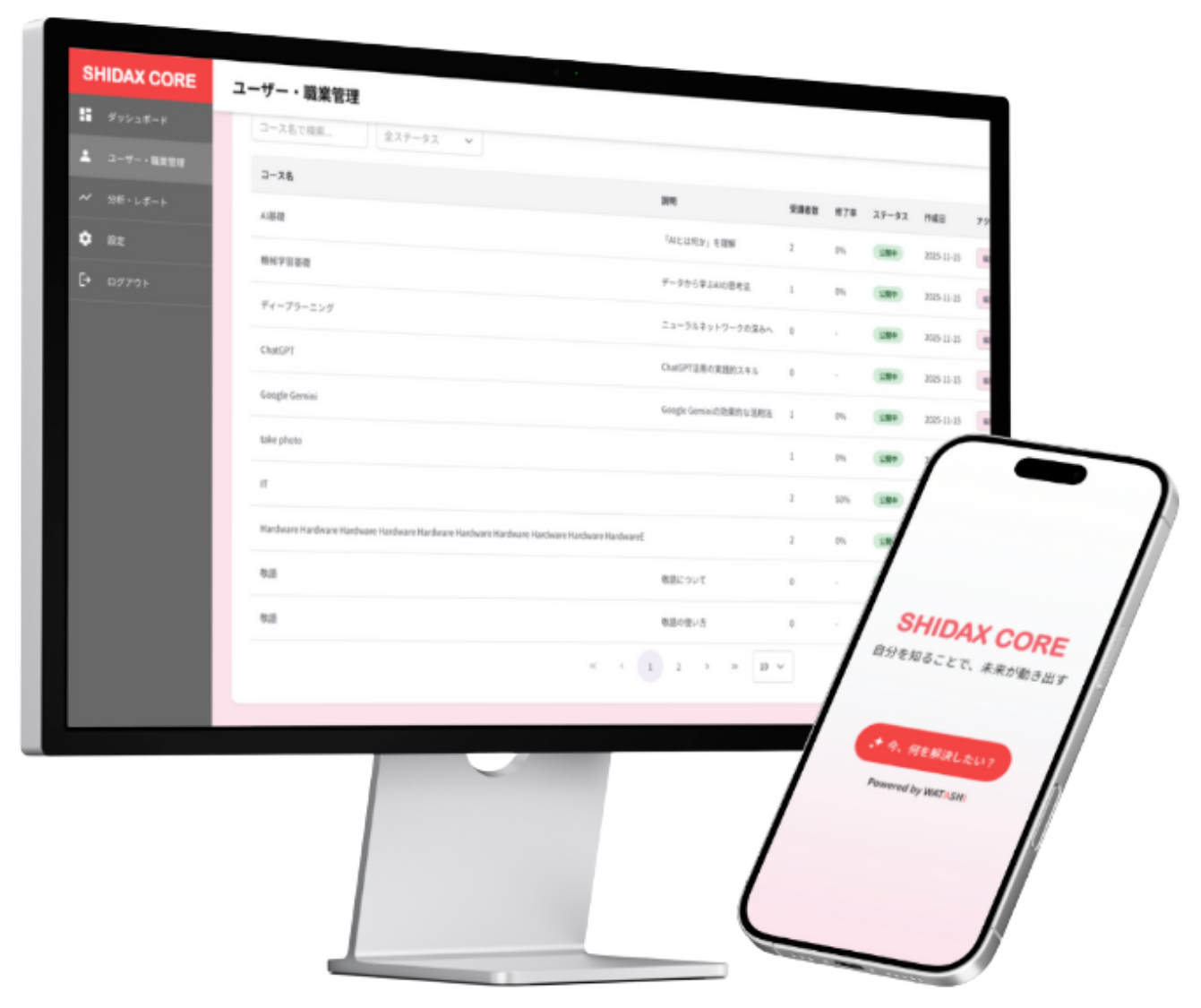 SHIDAX CORE プラットフォーム画面